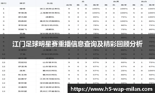 江门足球明星赛重播信息查询及精彩回顾分析