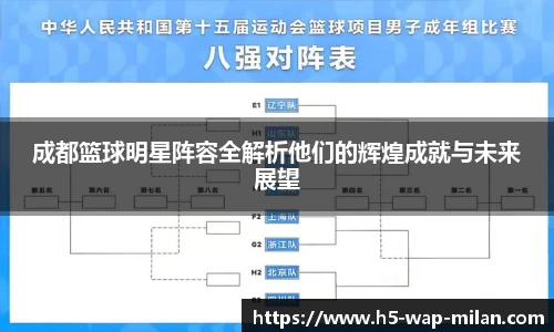 米兰体育官网
